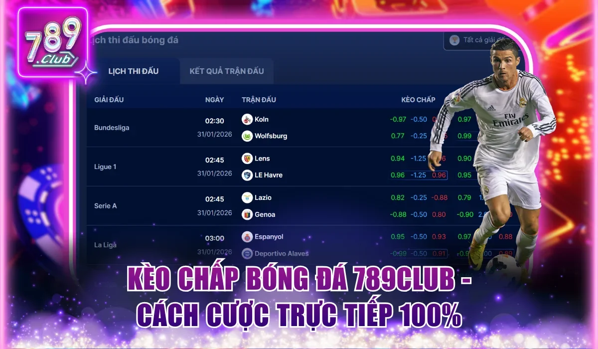 Kèo chấp